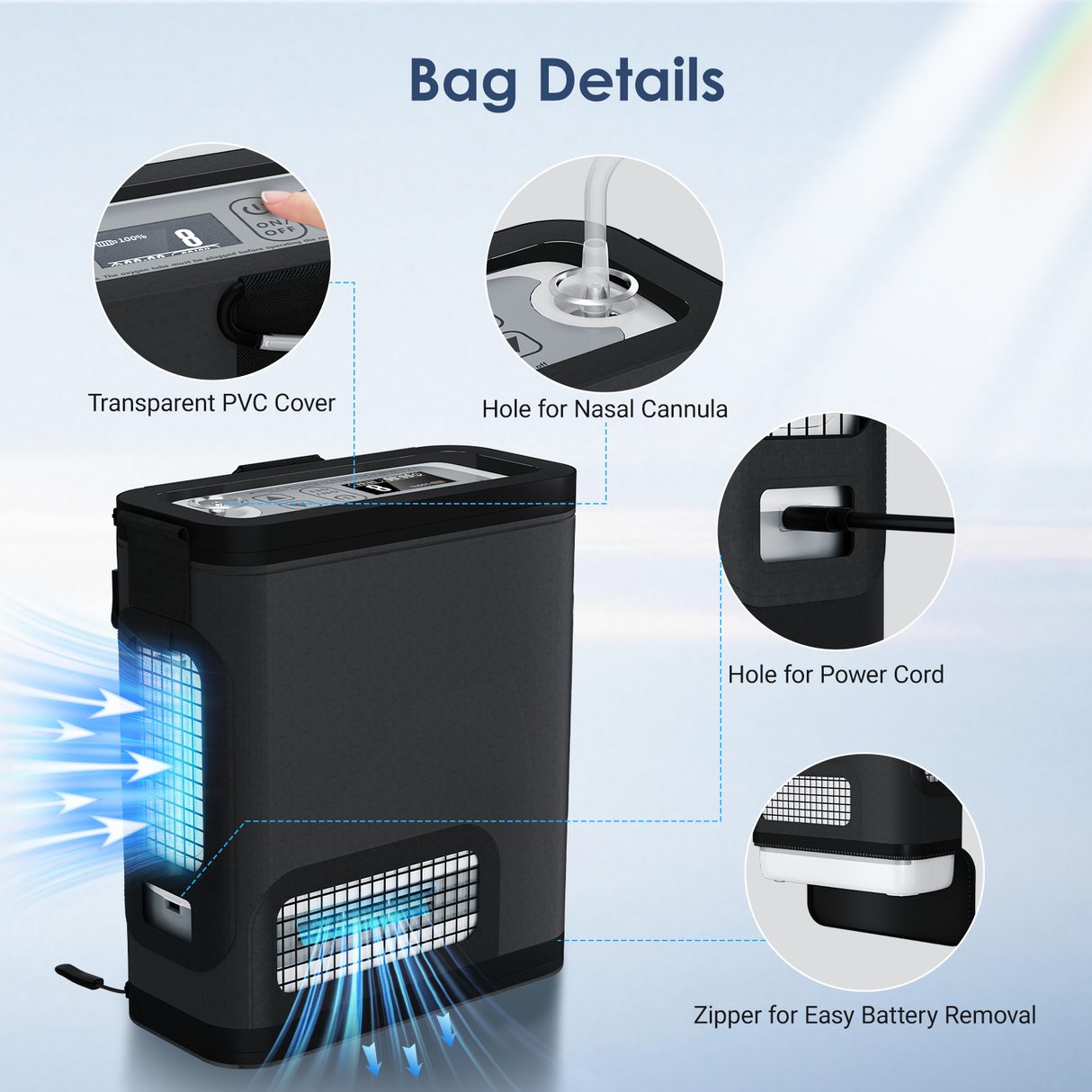 (Előértékesítés)VARON VP-8G | Pulzáló áramlású hordozható oxigénkoncentrátor (1-8 beállítás)