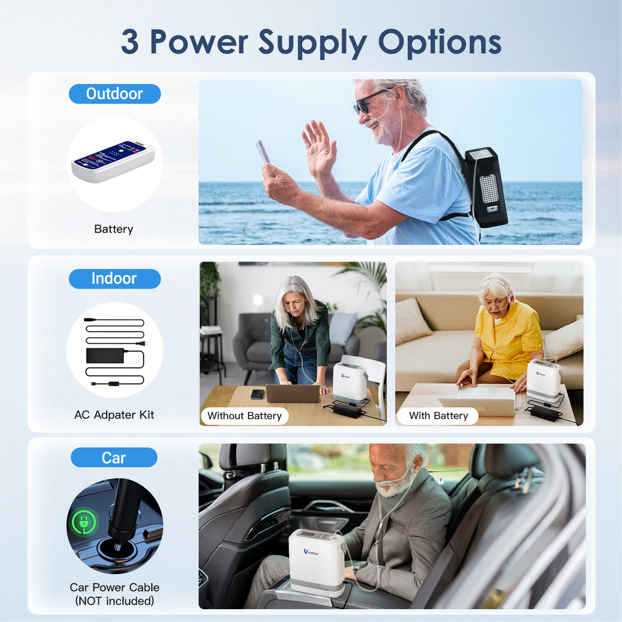 (Előértékesítés)VARON VP-8G | Pulzáló áramlású hordozható oxigénkoncentrátor (1-8 beállítás)