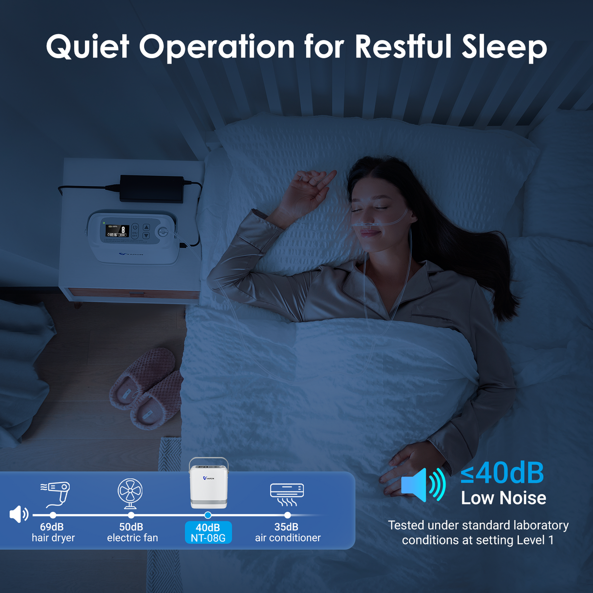 (Előértékesítés)VARON VP-8G | Pulzáló áramlású hordozható oxigénkoncentrátor (1-8 beállítás)