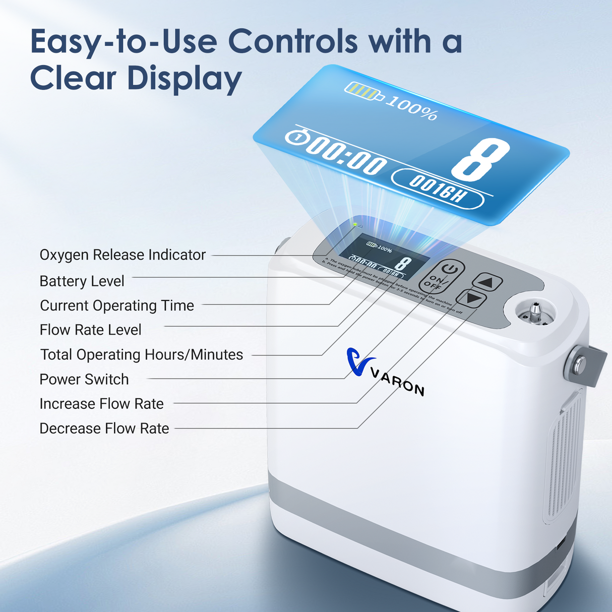 (Előértékesítés)VARON VP-8G | Pulzáló áramlású hordozható oxigénkoncentrátor (1-8 beállítás)