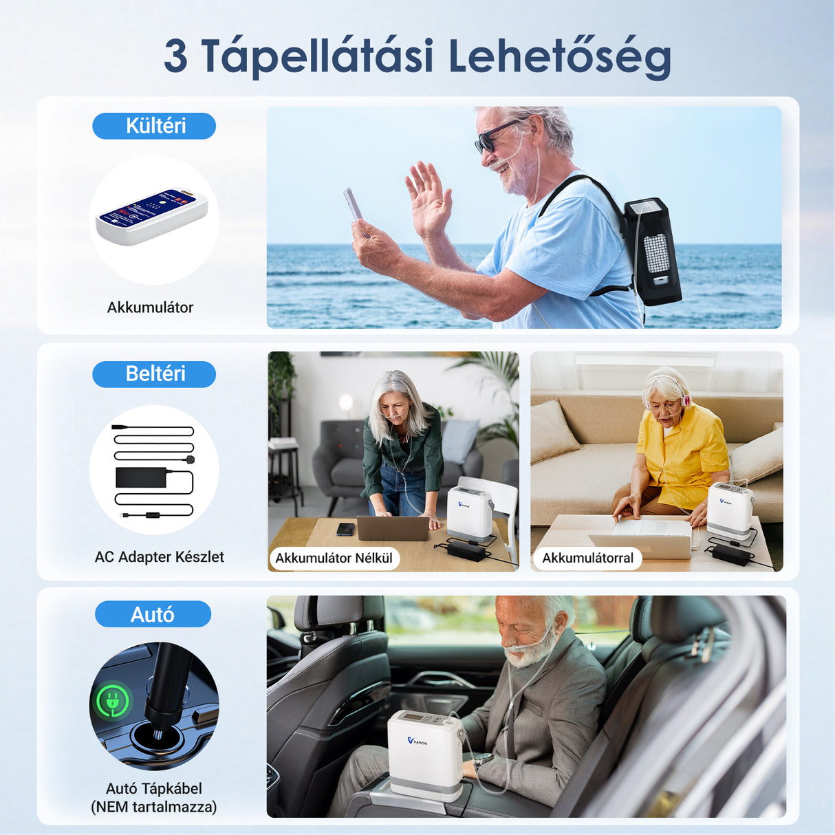 (Előértékesítés)VARON VP-8G | Hordozhato oxigen koncentrator (1-8 beállítás)