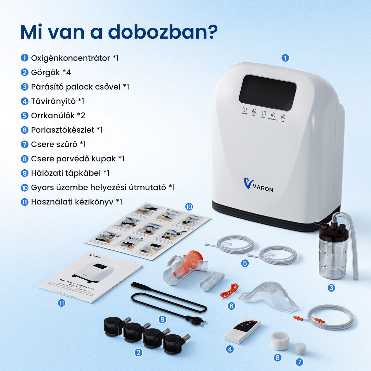 (Előértékesítés) VARON VH-4 Otthoni oxigen koncentrator | 1-9L / perc kényelmes terápia, CE-jóváhagyás