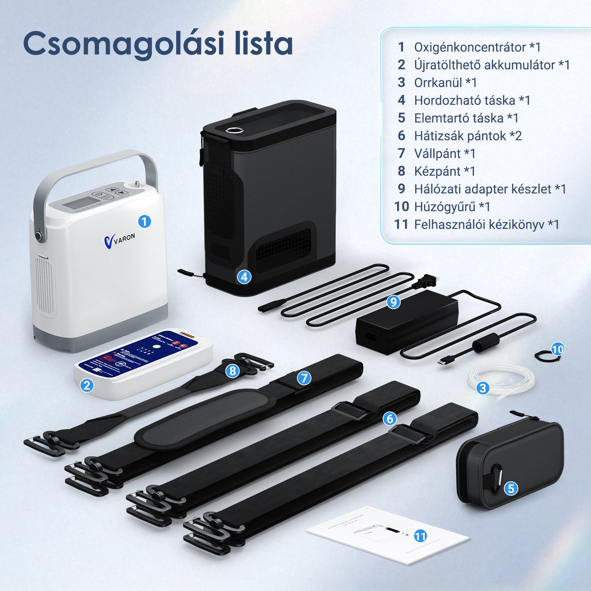 (Előértékesítés)VARON VP-8G | Hordozhato oxigen koncentrator (1-8 beállítás)