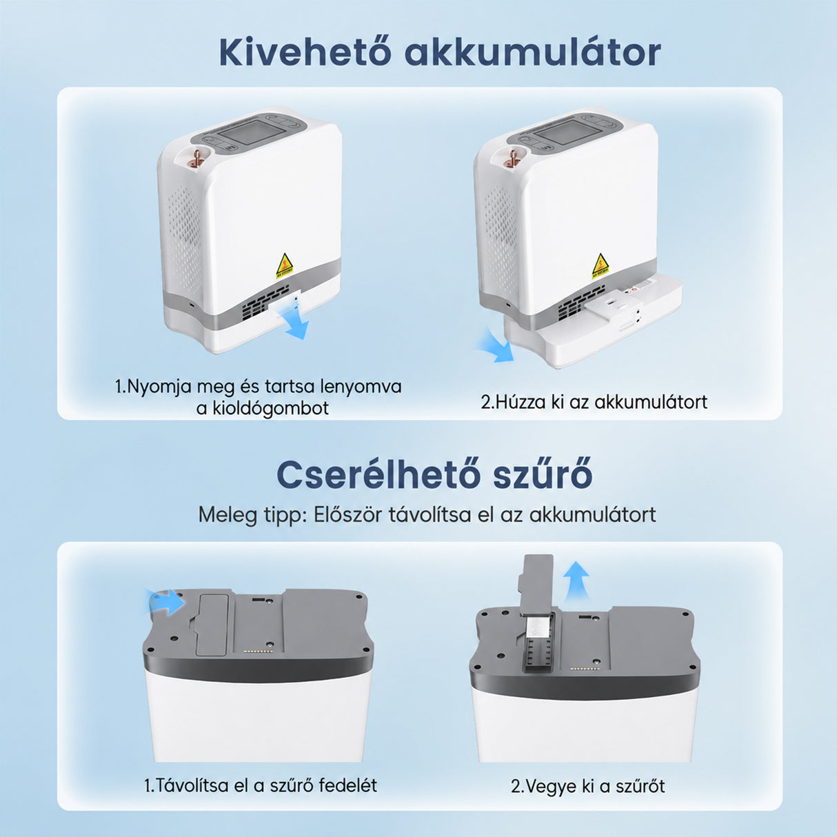 VARON VP-8 Lite | 2 kg-os könnyű pulzusos oxigénkoncentrátor (7 fokozatú áramlás)