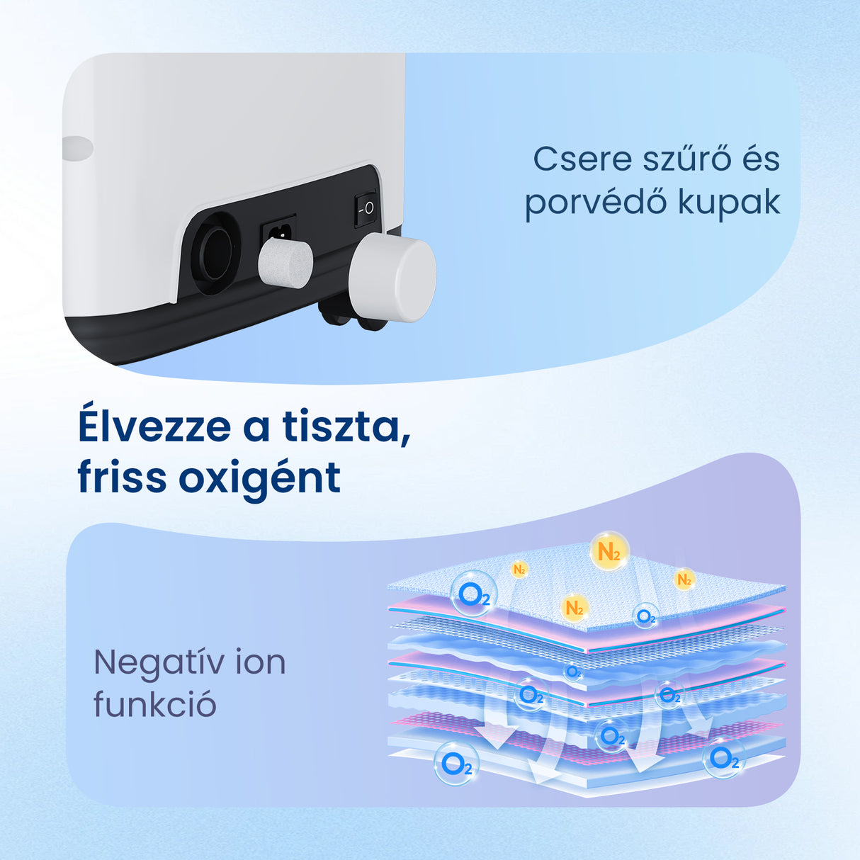 (Előértékesítés) VARON VH-4 Otthoni oxigen koncentrator | 1-9L / perc kényelmes terápia, CE-jóváhagyás