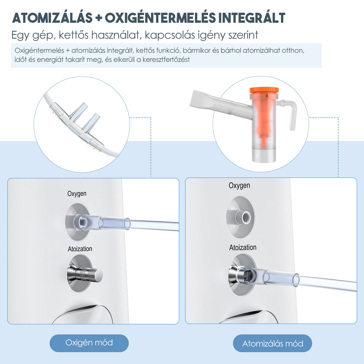 VARON VH-2 Sauerstoffkonzentrator für Zuhause | 1-7 l/min einstellbar, 24-Stunden-Betrieb, CE-geprüft