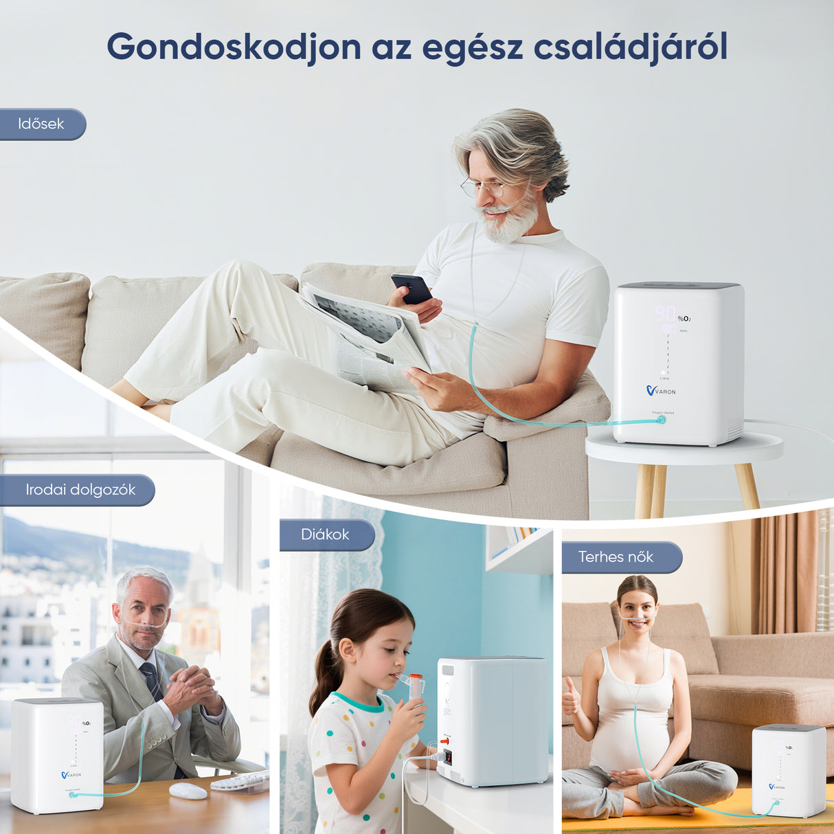 VARON VH-3 Sauerstoffkonzentrator für Zuhause | Komfortable Therapie mit 1-7 l/min, CE-geprüft