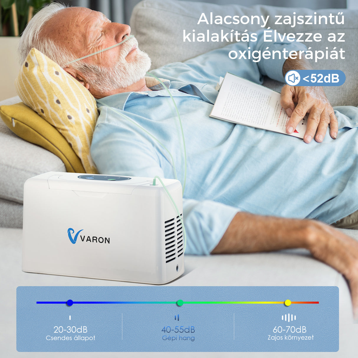 VARON VL-2 hordozható impulzus oxigénkoncentrátor, csendes és utazáshoz kész