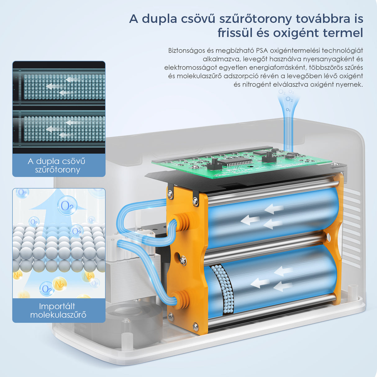 VARON VL-2 hordozható impulzus oxigénkoncentrátor, csendes és utazáshoz kész