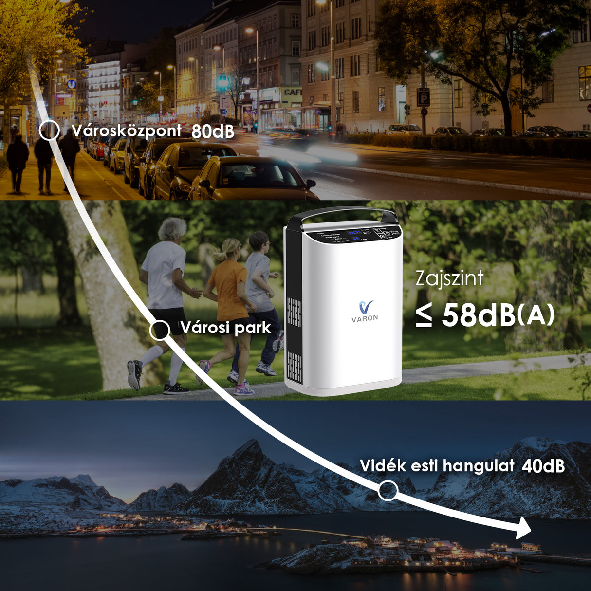 VARON VP-1 Puls-Sauerstoffkonzentrator | 24-Stunden-Betrieb, CE-geprüft