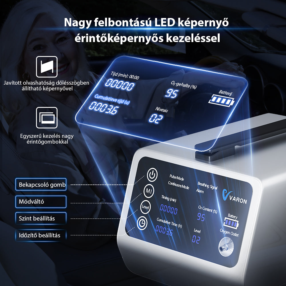 VARON VT-1 Sauerstoffkonzentratoren fürs Auto – Ideal für Reisen, CE-zertifiziert