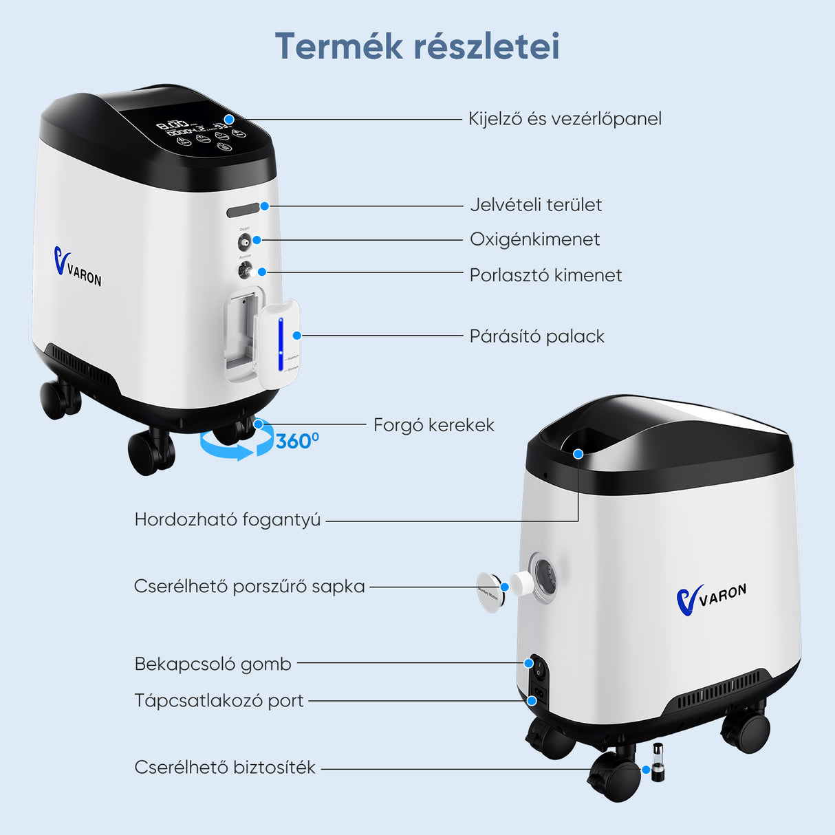 VARON VH-2 PRO Otthoni oxigen koncentrator | 1-9L / perc állítható, 24 órás működés, CE-jóváhagyás