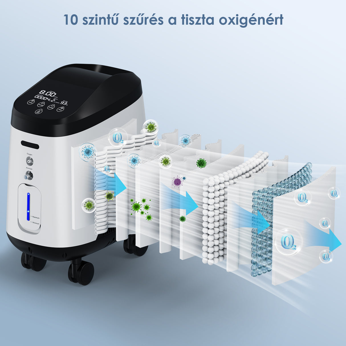 VARON VH-2 PRO Otthoni oxigen koncentrator | 1-9L / perc állítható, 24 órás működés, CE-jóváhagyás