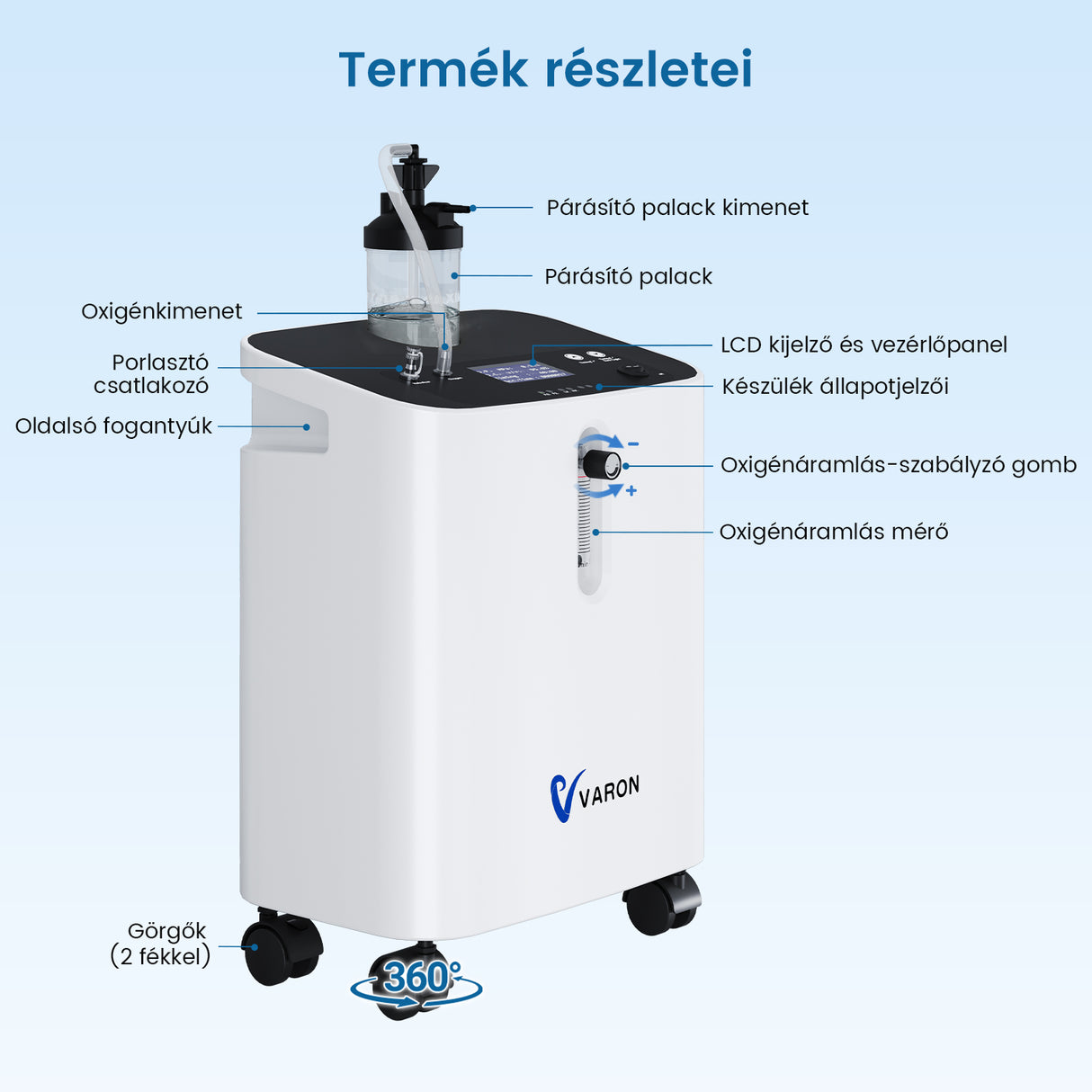 VARON VH-3 PRO Otthoni oxigen koncentrator | 1-10L / perc kényelmes terápia, CE-jóváhagyás