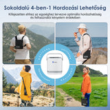 （Előértékesítés）VARON VP-8G | Hordozhato oxigen koncentrator (1-8 beállítás)