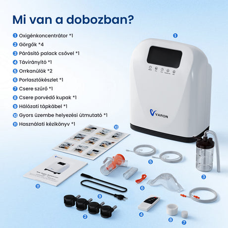 (Előértékesítés) VARON VH-4 Otthoni oxigen koncentrator | 1-9L / perc kényelmes terápia, CE-jóváhagyás