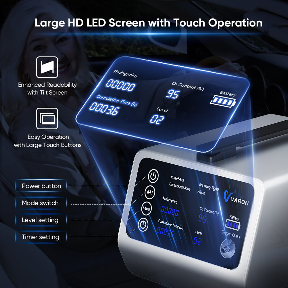 VARON VT-1 Concentrateur d'oxygène pulsé et continu - Idéal pour les voyages, certifié CE