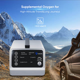 VARON VT-1 Concentrateur d'oxygène pulsé et continu - Idéal pour les voyages, certifié CE