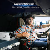 VARON VT-1 Concentrateur d'oxygène pulsé et continu - Idéal pour les voyages, certifié CE
