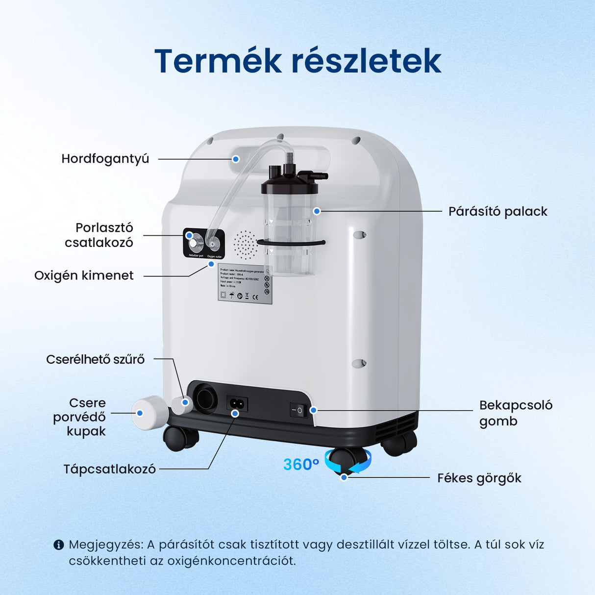 (Előértékesítés) VARON VH-4 Otthoni oxigen koncentrator | 1-9L / perc kényelmes terápia, CE-jóváhagyás