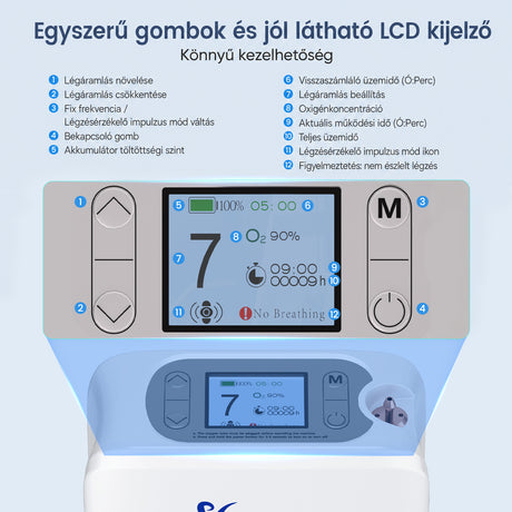 VARON VP-8 Lite | 2 kg-os könnyű pulzusos oxigénkoncentrátor (7 fokozatú áramlás)
