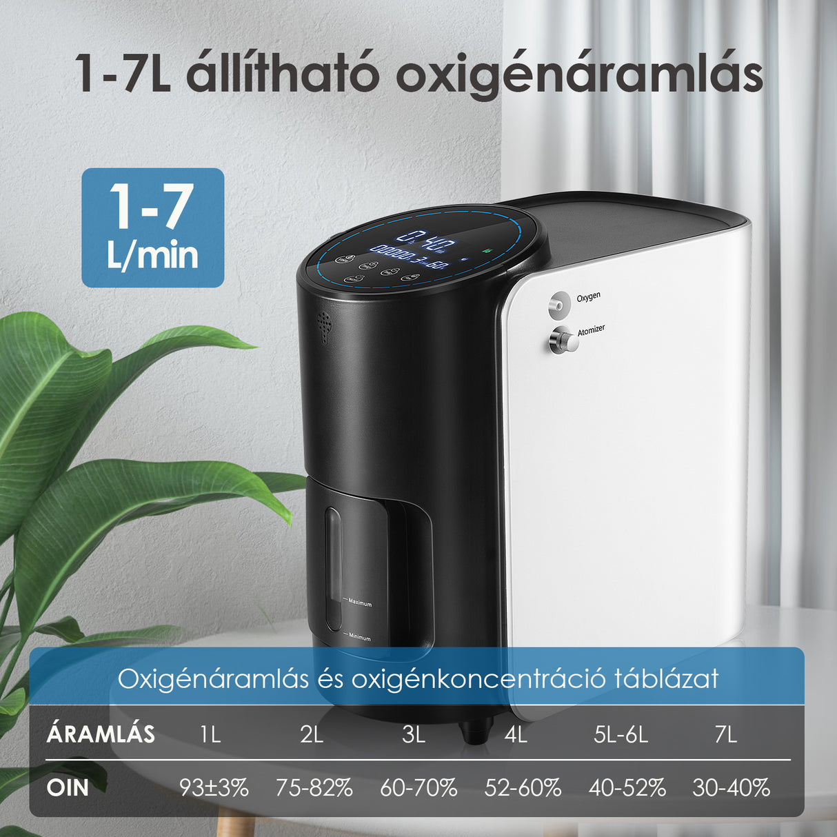 VARON VH-1 otthoni oxigénkoncentrátor | 1-7L/perc, Vital Senior Health, CE-engedélyezve