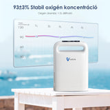 VARON VP-2 Pulse hordozható oxigénkoncentrátor | 93% oxigén, hosszú akkumulátor, CE-jóváhagyás