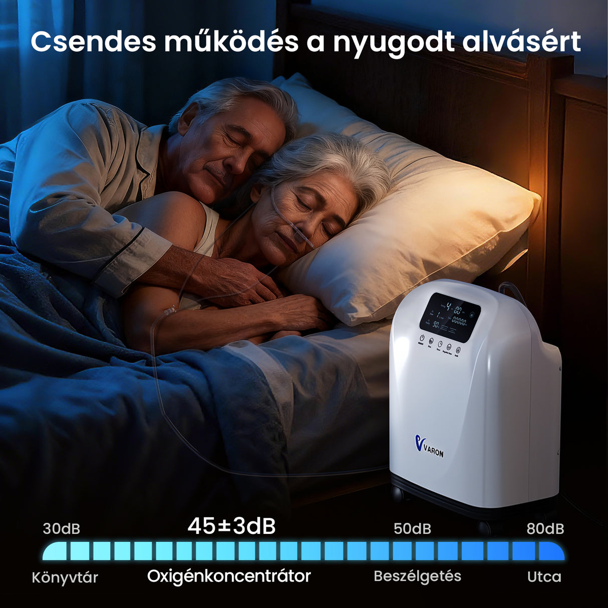 (Előértékesítés) VARON VH-4 Otthoni oxigen koncentrator | 1-9L / perc kényelmes terápia, CE-jóváhagyás