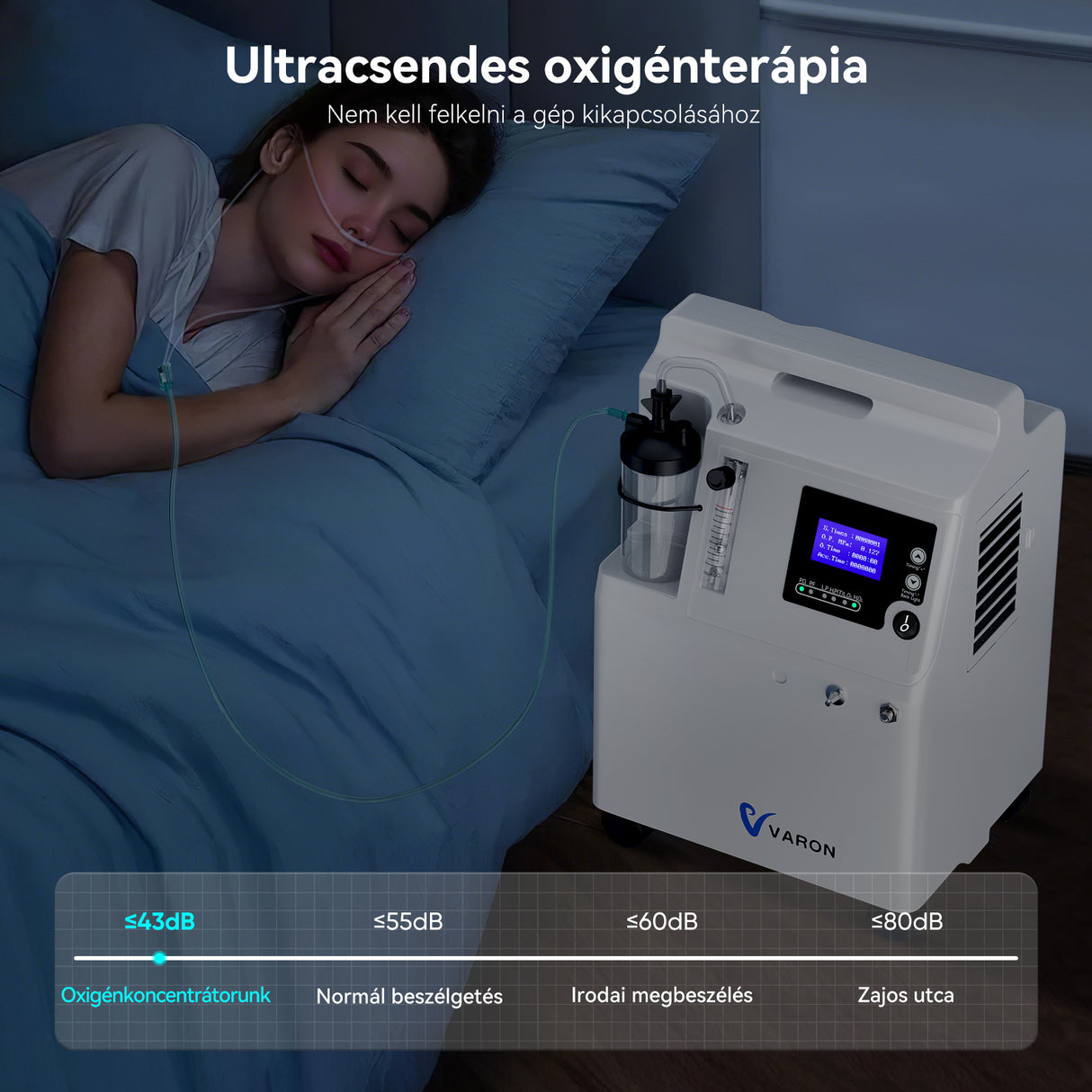 VARON Serene 5L oxigén-koncentrátor | Alacsony zajszint, 72 órás működés FDA-engedélyezve