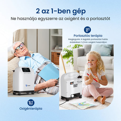 (Előértékesítés) VARON VH-4 Otthoni oxigen koncentrator | 1-9L / perc kényelmes terápia, CE-jóváhagyás