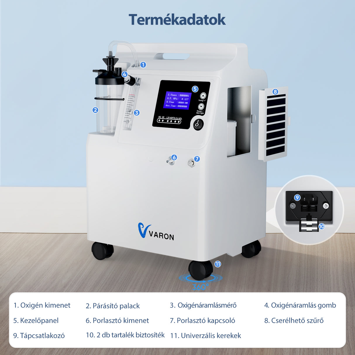 VARON Serene 5L oxigén-koncentrátor | Alacsony zajszint, 72 órás működés FDA-engedélyezve