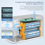 VARON VL-2 Light 3L / perc folyamatos hordozható oxigén-koncentrátor, CE-jóváhagyás