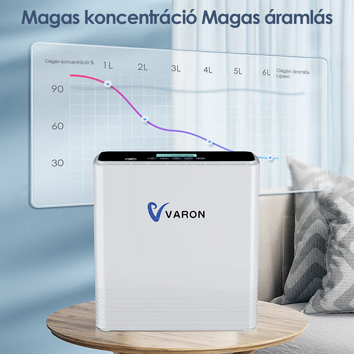 VARON VP-6 folyamatos hordozható oxigénkoncentrátor | 1-6L / perc áramlás, CE-jóváhagyás