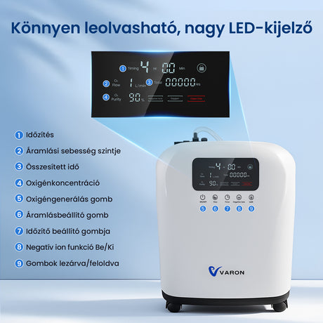 (Előértékesítés) VARON VH-4 Otthoni oxigen koncentrator | 1-9L / perc kényelmes terápia, CE-jóváhagyás