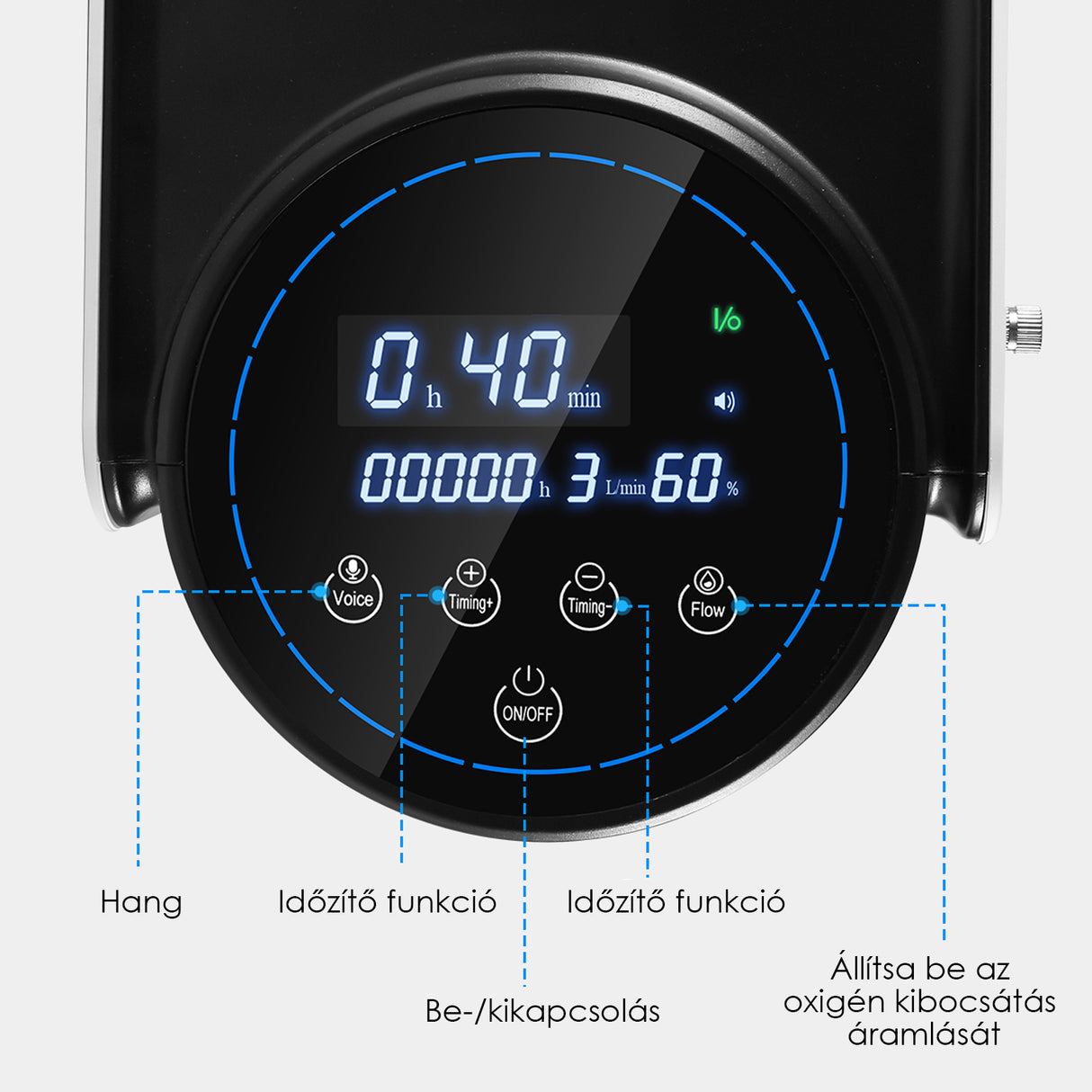 VARON VH-1 otthoni folyamatos oxigénkoncentrátor, csendes és megbízható, CE-minősítéssel