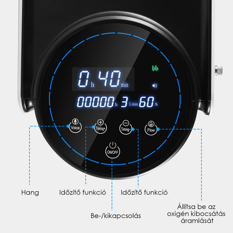 VARON VH-1 otthoni folyamatos oxigénkoncentrátor, csendes és megbízható, CE-minősítéssel