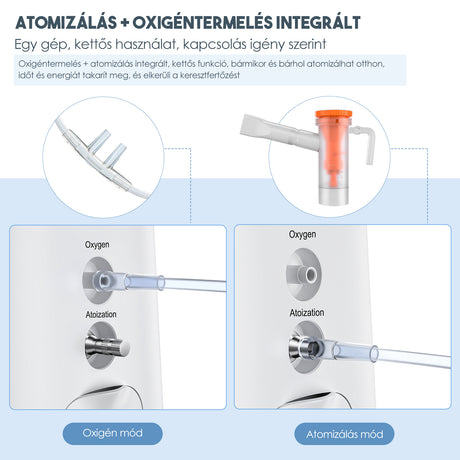 VARON VH-2 otthoni folyamatos oxigénkoncentrátor, intelligens vezérlés és alacsony zajszint
