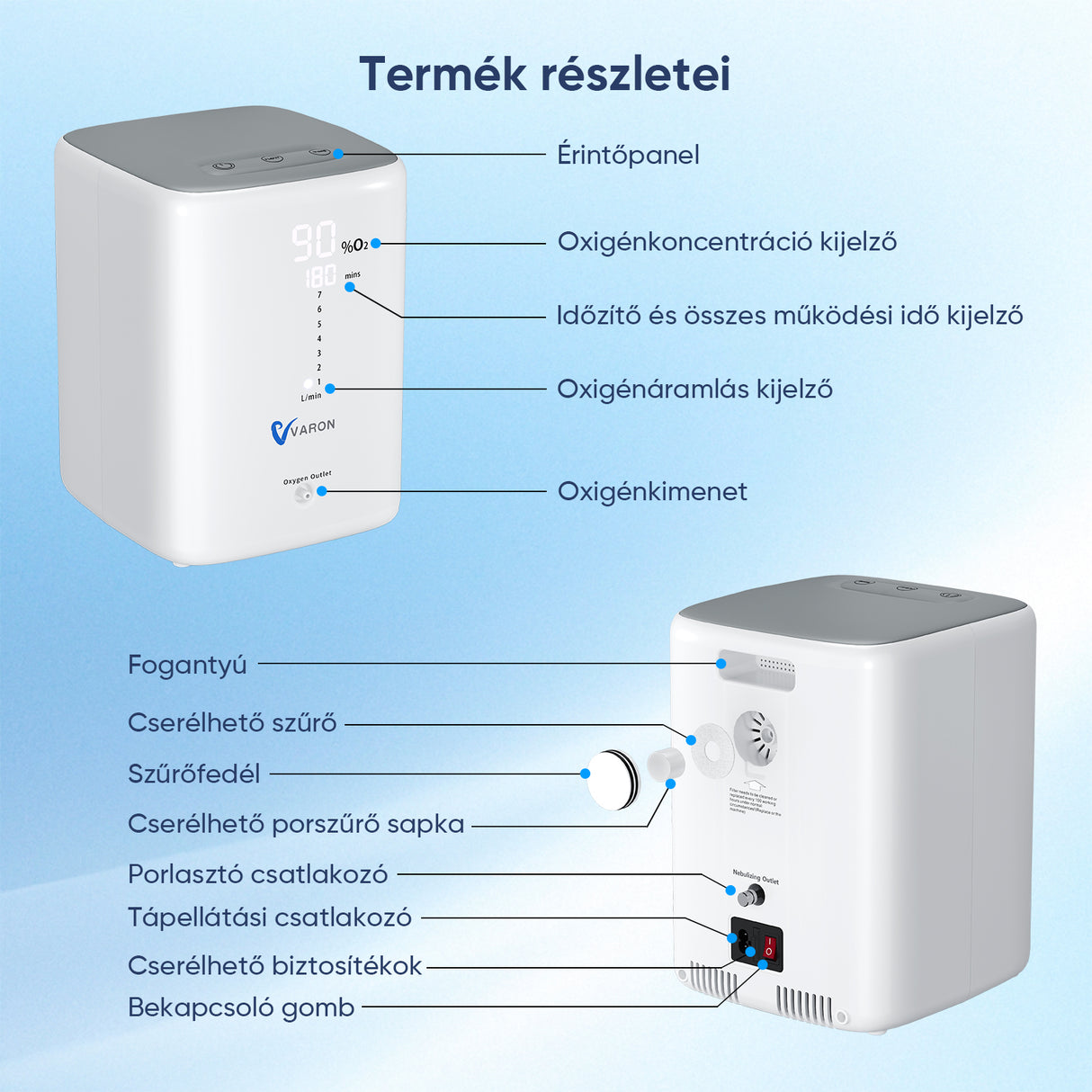 VARON VH-3 otthoni folyamatos oxigénkoncentrátor, stabil és felhasználóbarát