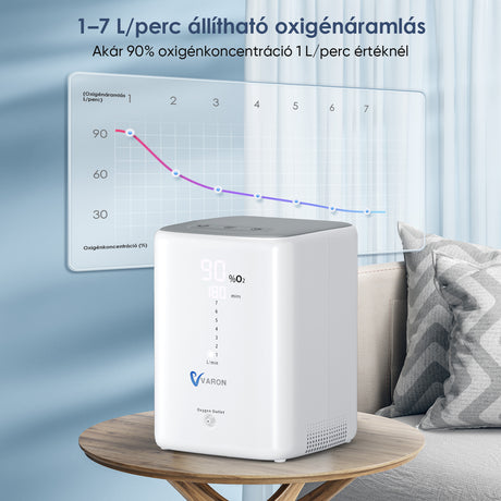 VARON 1-7L VH-3 Otthoni Oxigén Gép, akár 90%-os oxigénkoncentrációval
