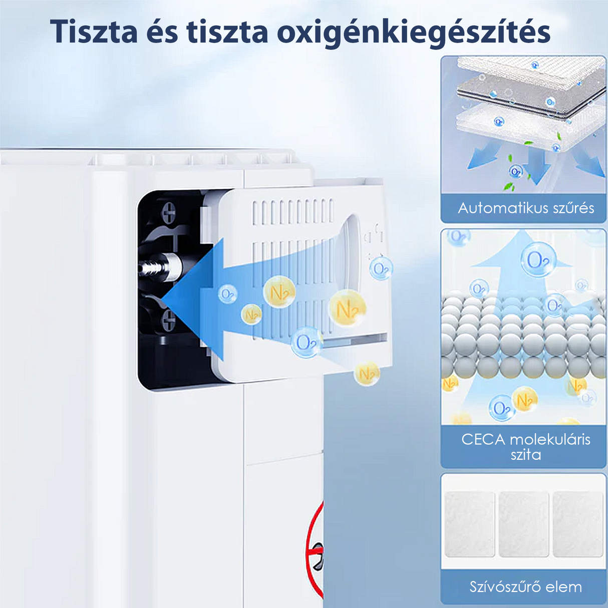 VARON VP-6 hordozható folyamatos oxigénkoncentrátor, nagy áramlású, kültéri használatra