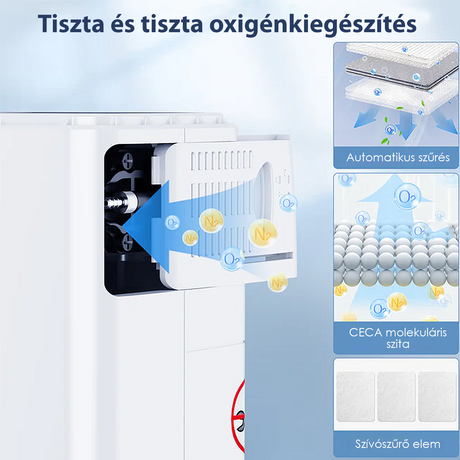 VARON VP-6 hordozható folyamatos oxigénkoncentrátor, nagy áramlású, kültéri használatra