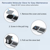 VP-8G oxigénkoncentrátor – Molekulaszita torony